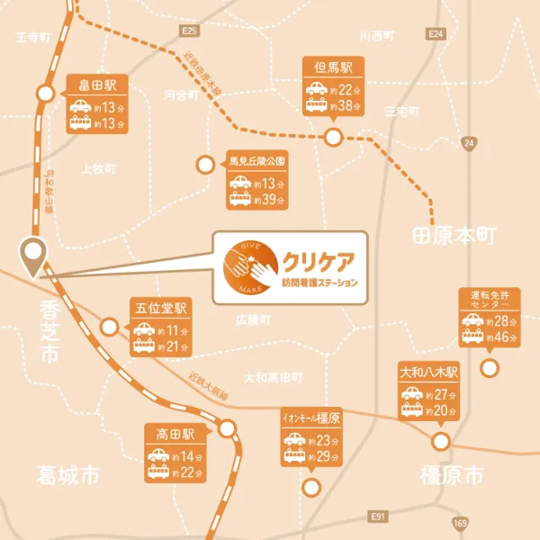 アクセスマップ